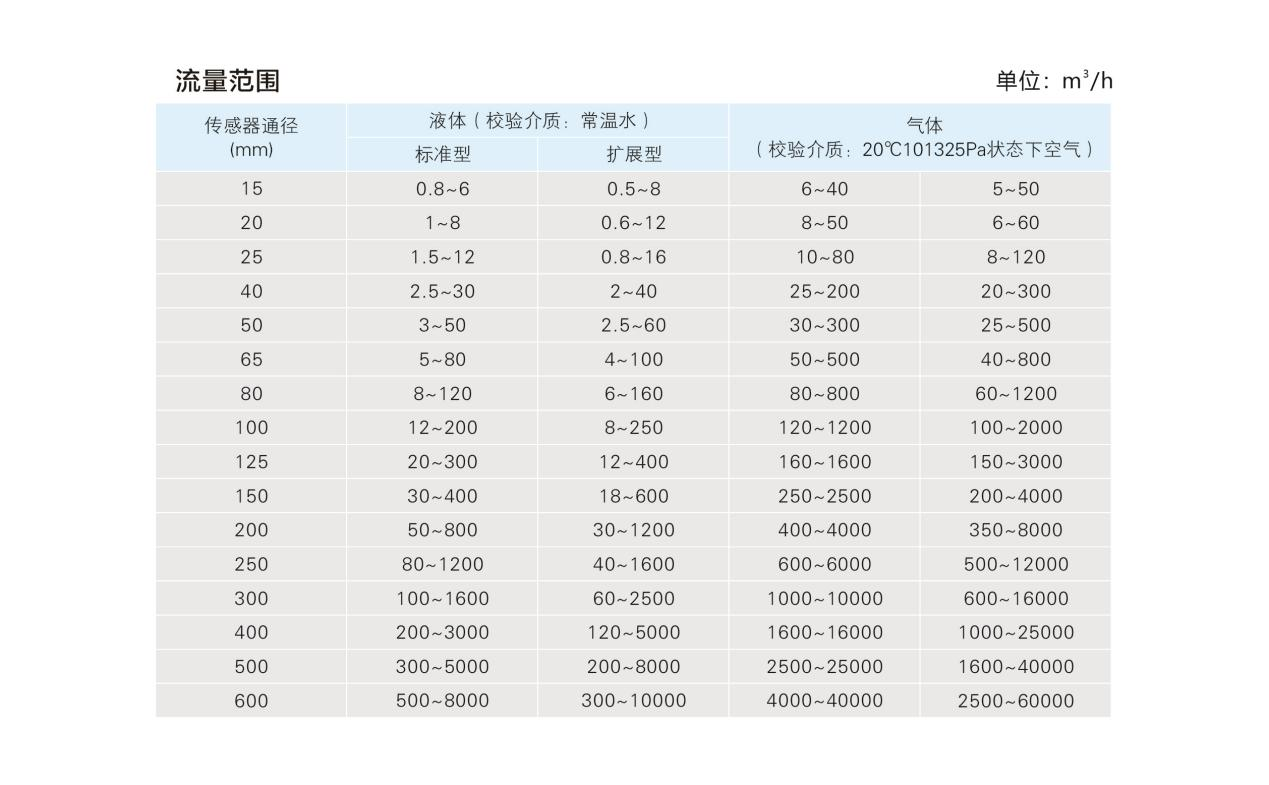 1736762101906860.png 渦街.png